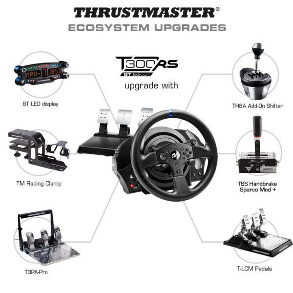 Thrustmaster T300 RS Racing Wheel and Pedals - Find My Setup